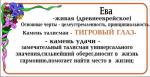 УВЕЛИЧИТЬ Тигровый глаз - Ева, Маргарита, Марина, Наталия, Татьяна, Ульяна - 3. САМОЕ БОЛЬШОЕ ФОТО