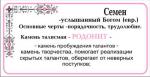 УВЕЛИЧИТЬ Родонит - Семен, Федор - 3. САМОЕ БОЛЬШОЕ ФОТО